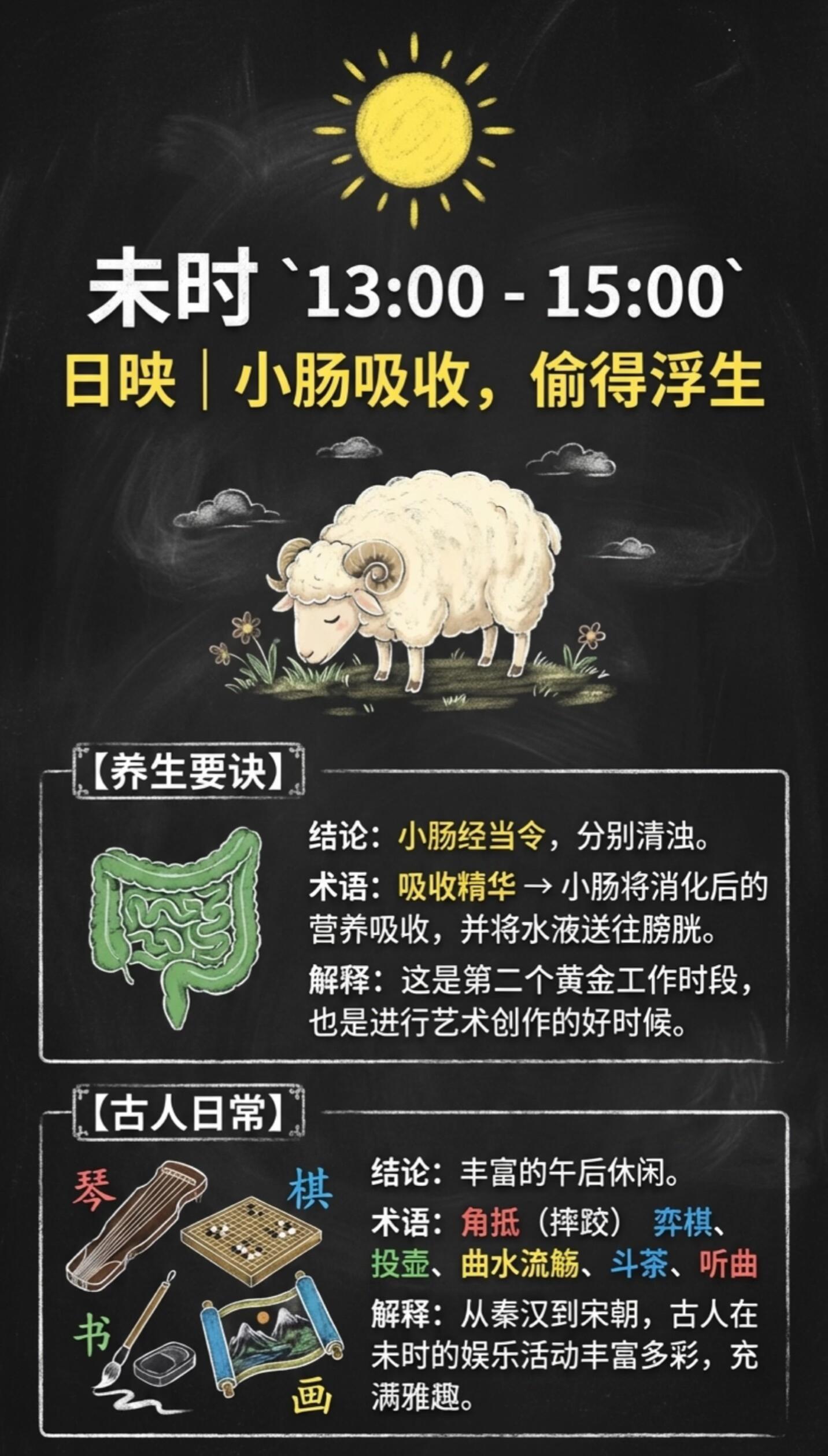 十二时辰与生肖对照表